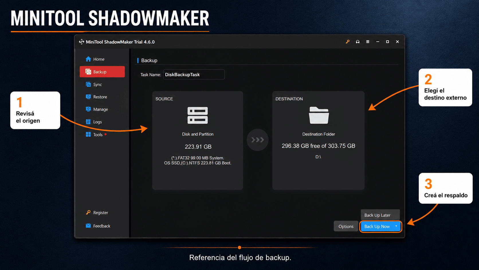 MiniTool ShadowMaker: origen, destino externo y Back Up Now