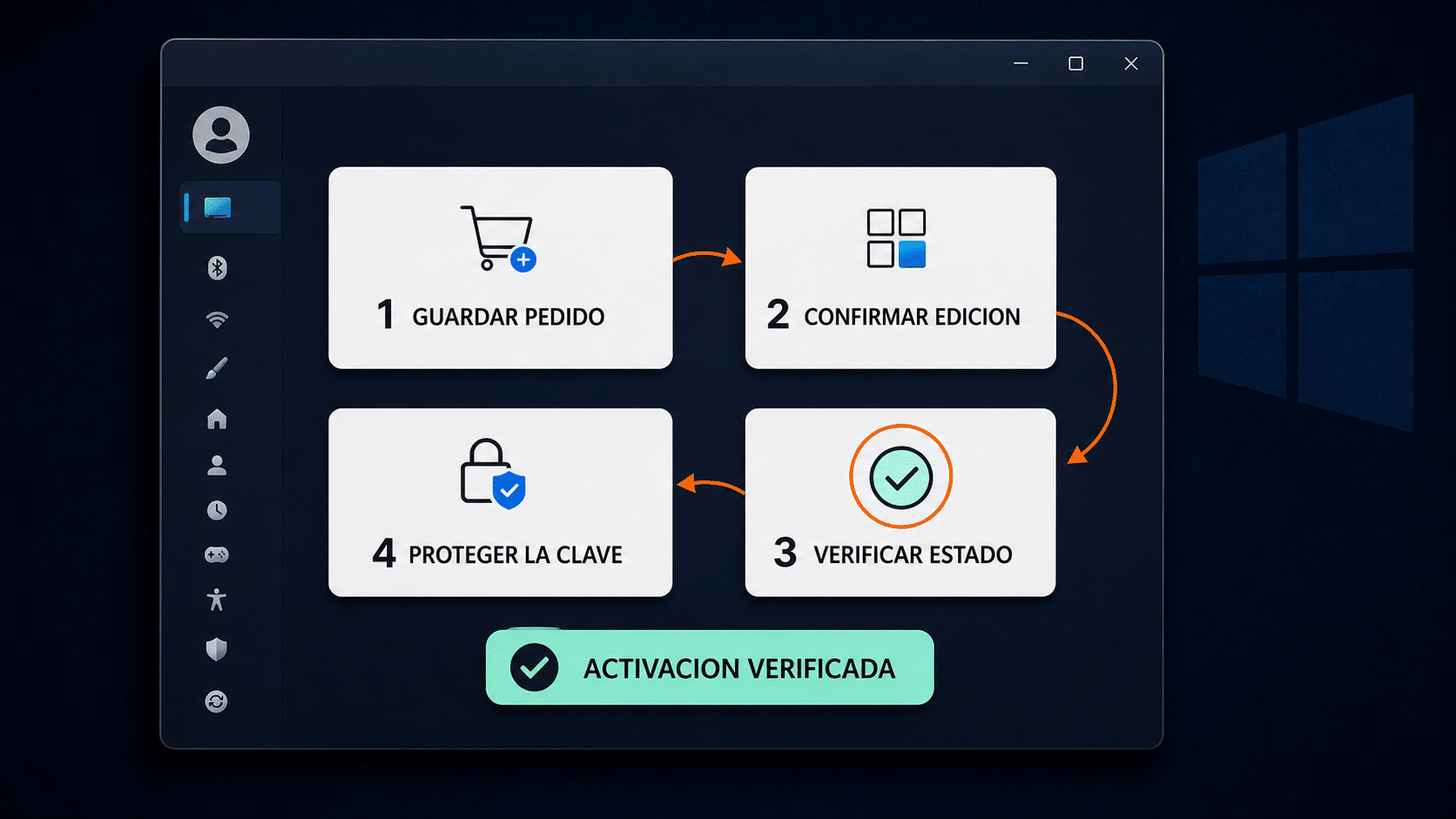 Checklist final para guardar una clave de producto Windows 11 y verificar la activación