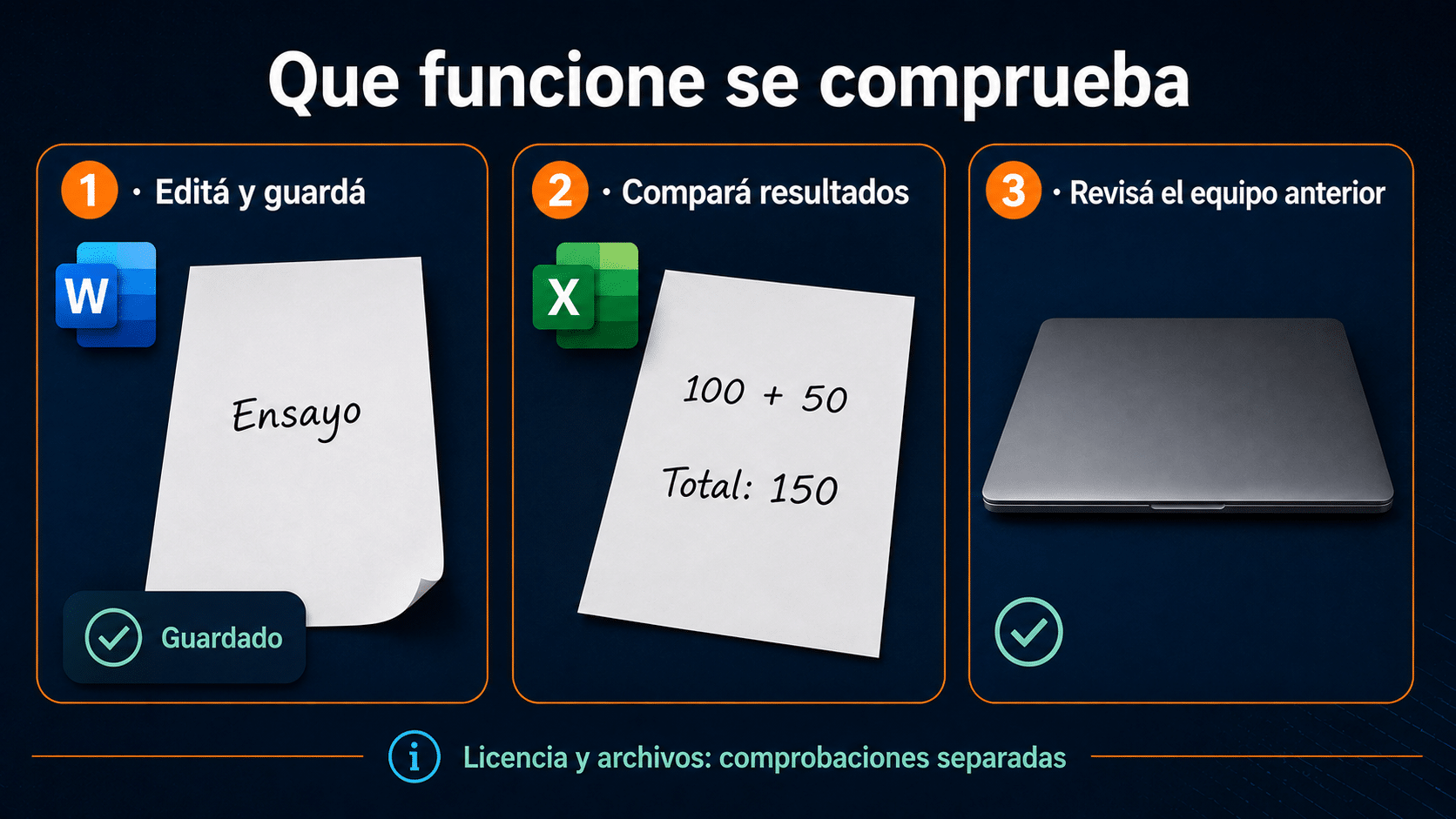 Comprobaciones finales de edición, guardado, resultados y retiro de Office del equipo anterior