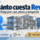 Cuánto cuesta Revit: suscripción, Flex y alternativas para tu proyecto
