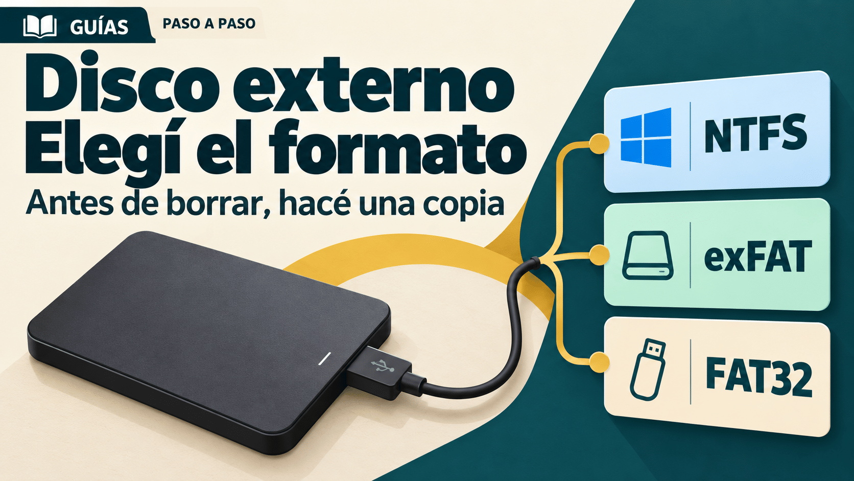 Cómo formatear un disco duro externo: elegir NTFS, exFAT o FAT32 antes de borrar