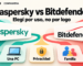 kaspersky vs bitdefender: elección por dispositivos y privacidad