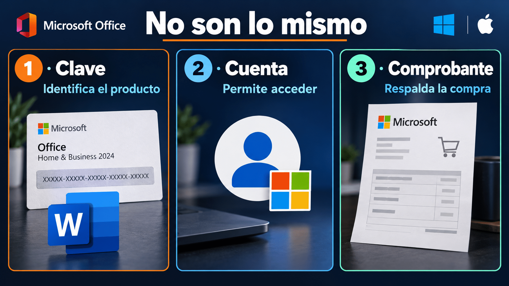 Clave de Office, cuenta Microsoft y comprobante cumplen funciones distintas
