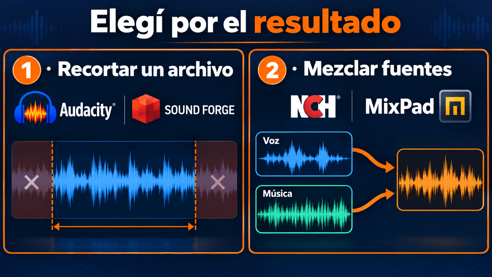 Elegir entre recorte de un archivo MP3 y mezcla de voz y música