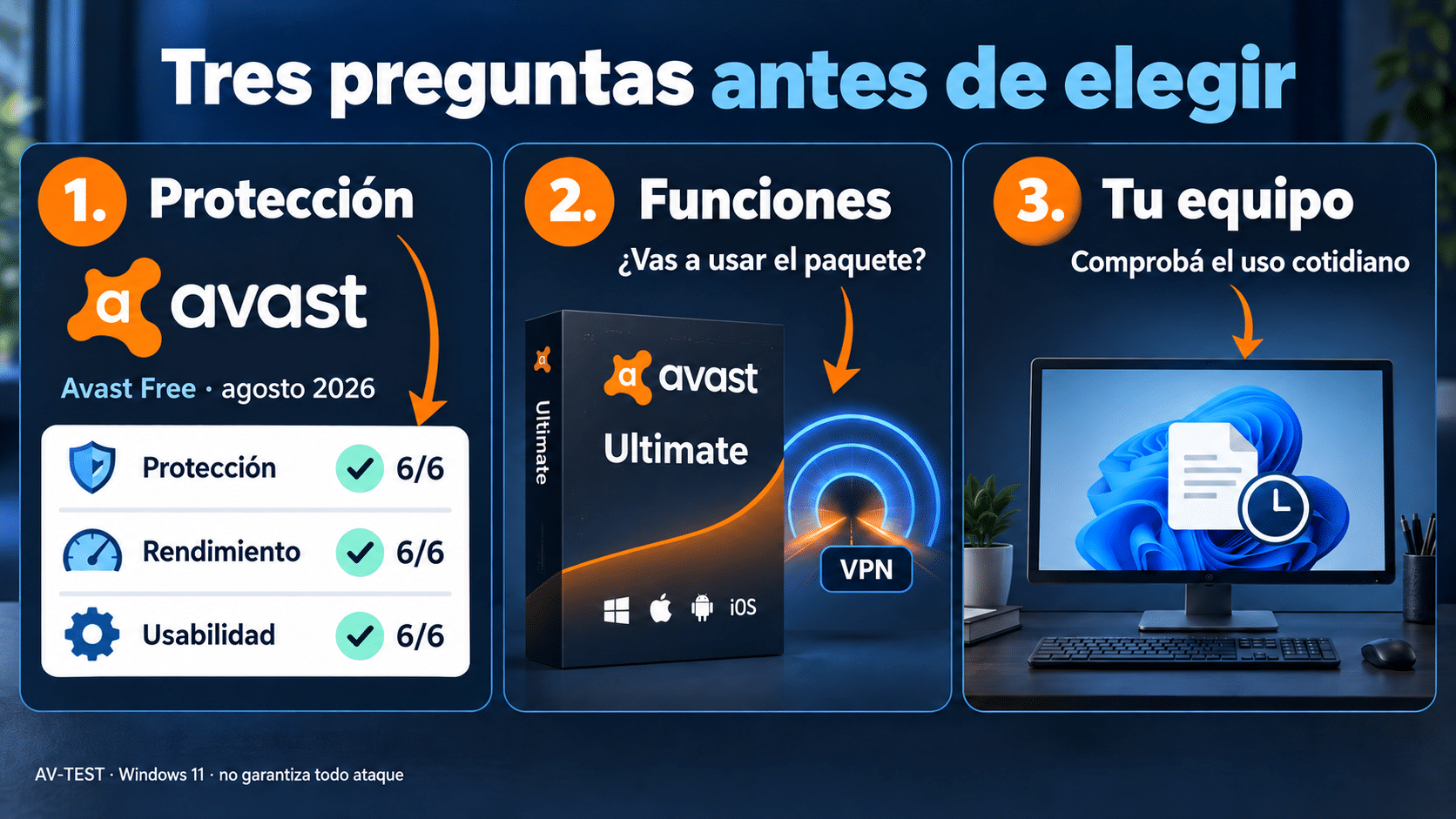 Laboratorio y elección de Avast: protección, funciones y uso real