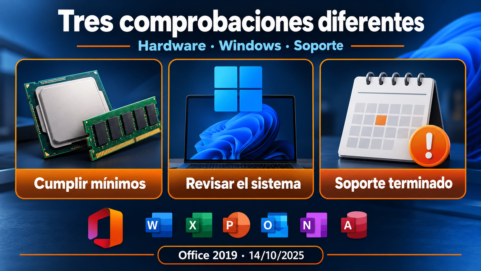 Requisitos técnicos, compatibilidad y soporte son tres comprobaciones diferentes.