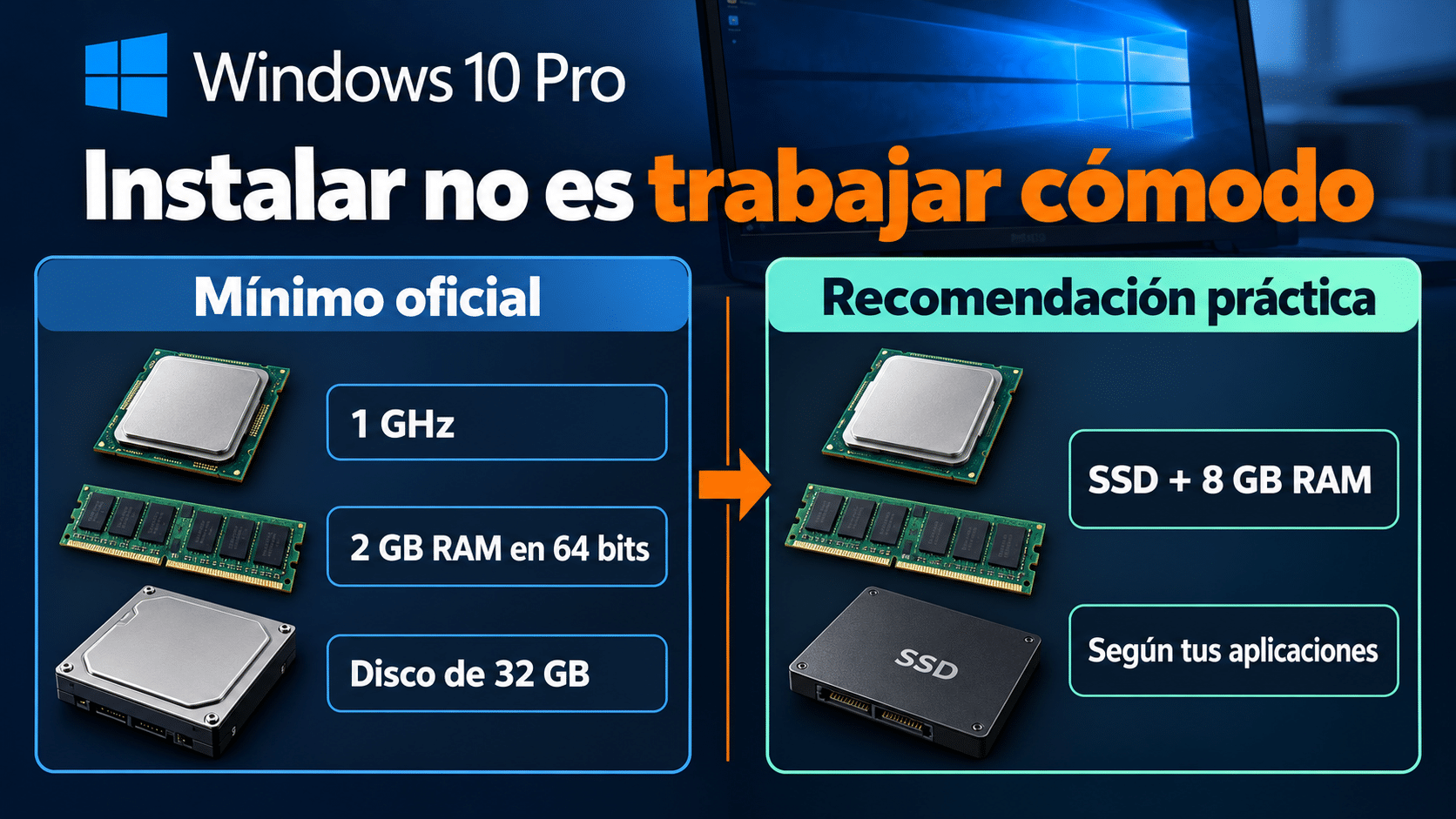 Diferencia entre mínimo de instalación y configuración práctica para Windows 10 Pro