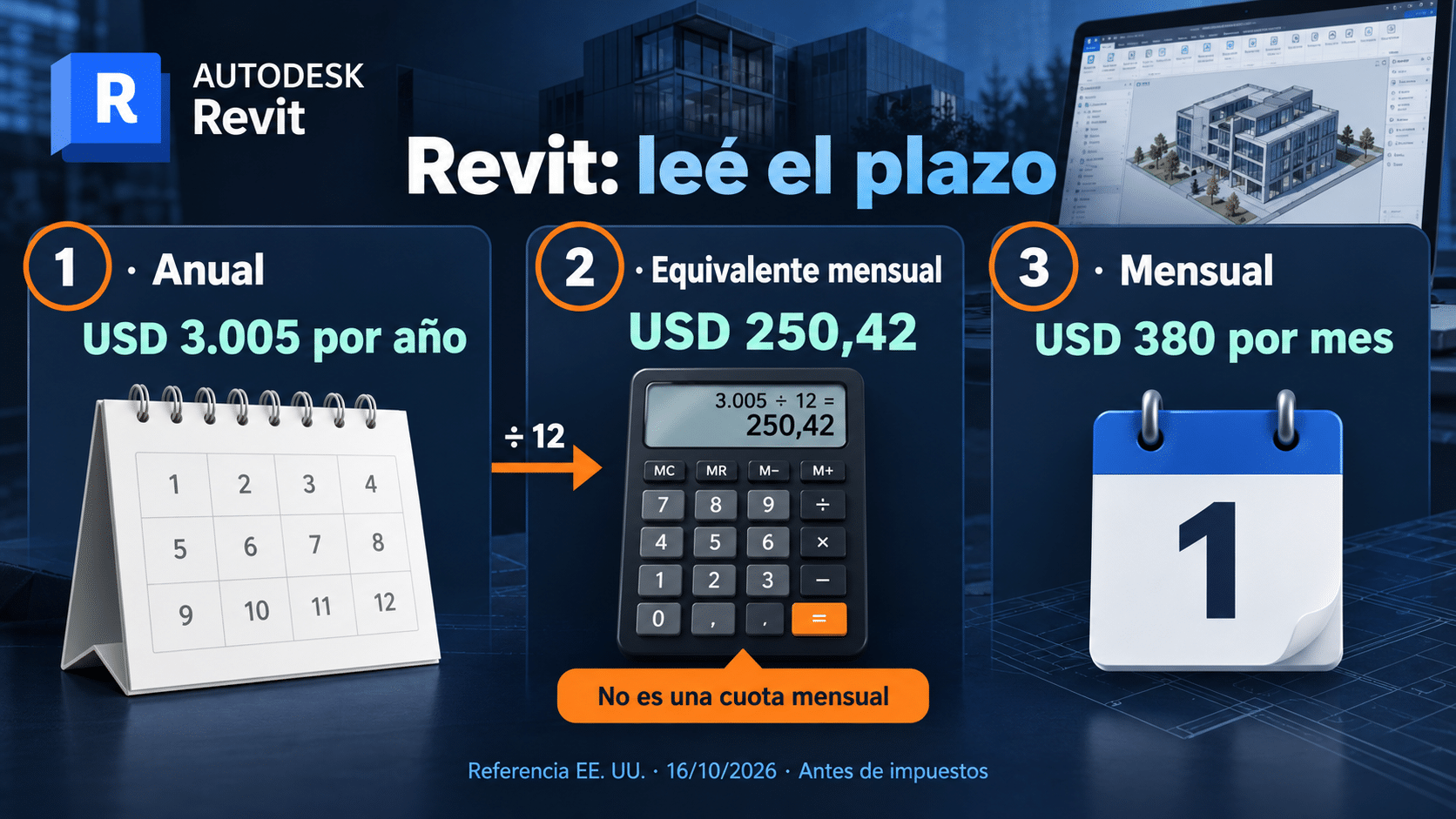 Revit: precio mensual, anual y equivalente mensual del plan anual
