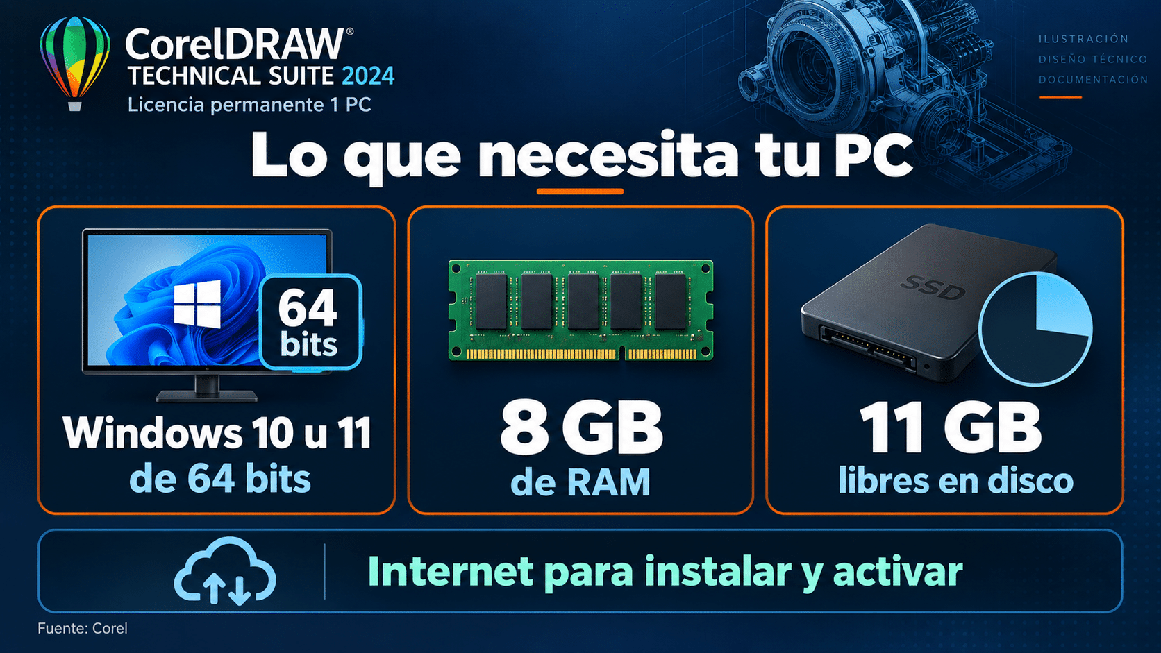 Requisitos del sistema de CorelDRAW Technical Suite 2024: Windows 10 u 11 de 64 bits, 8 GB de RAM y 11 GB de disco