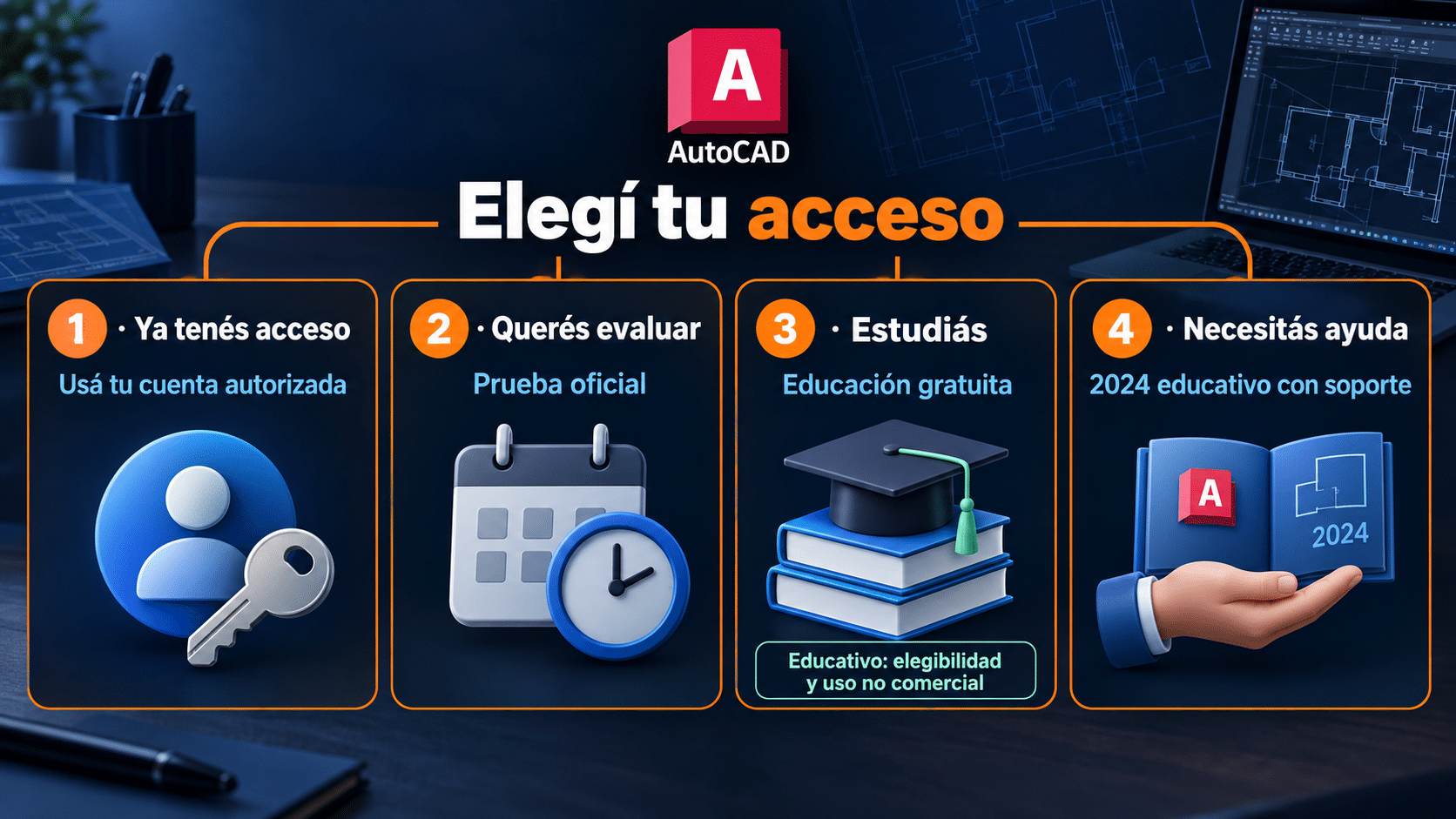 Rutas para instalar AutoCAD en Mac con acceso existente, prueba o educación