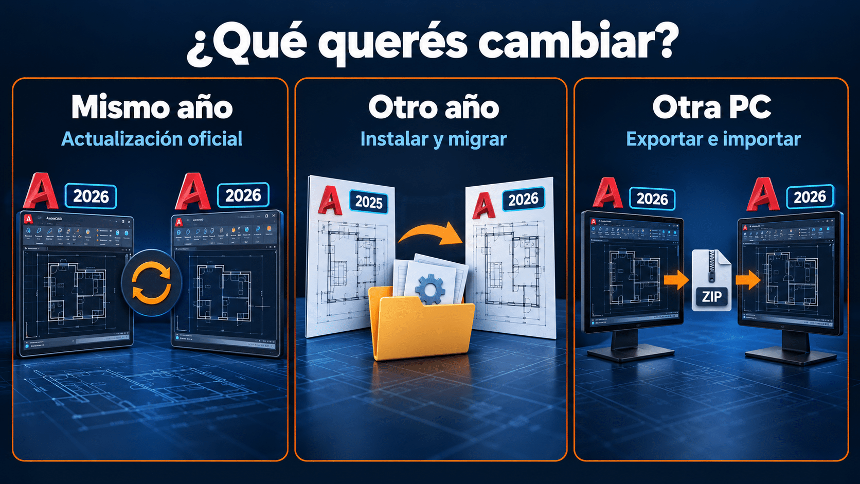 Tres rutas para actualizar AutoCAD según el cambio necesario