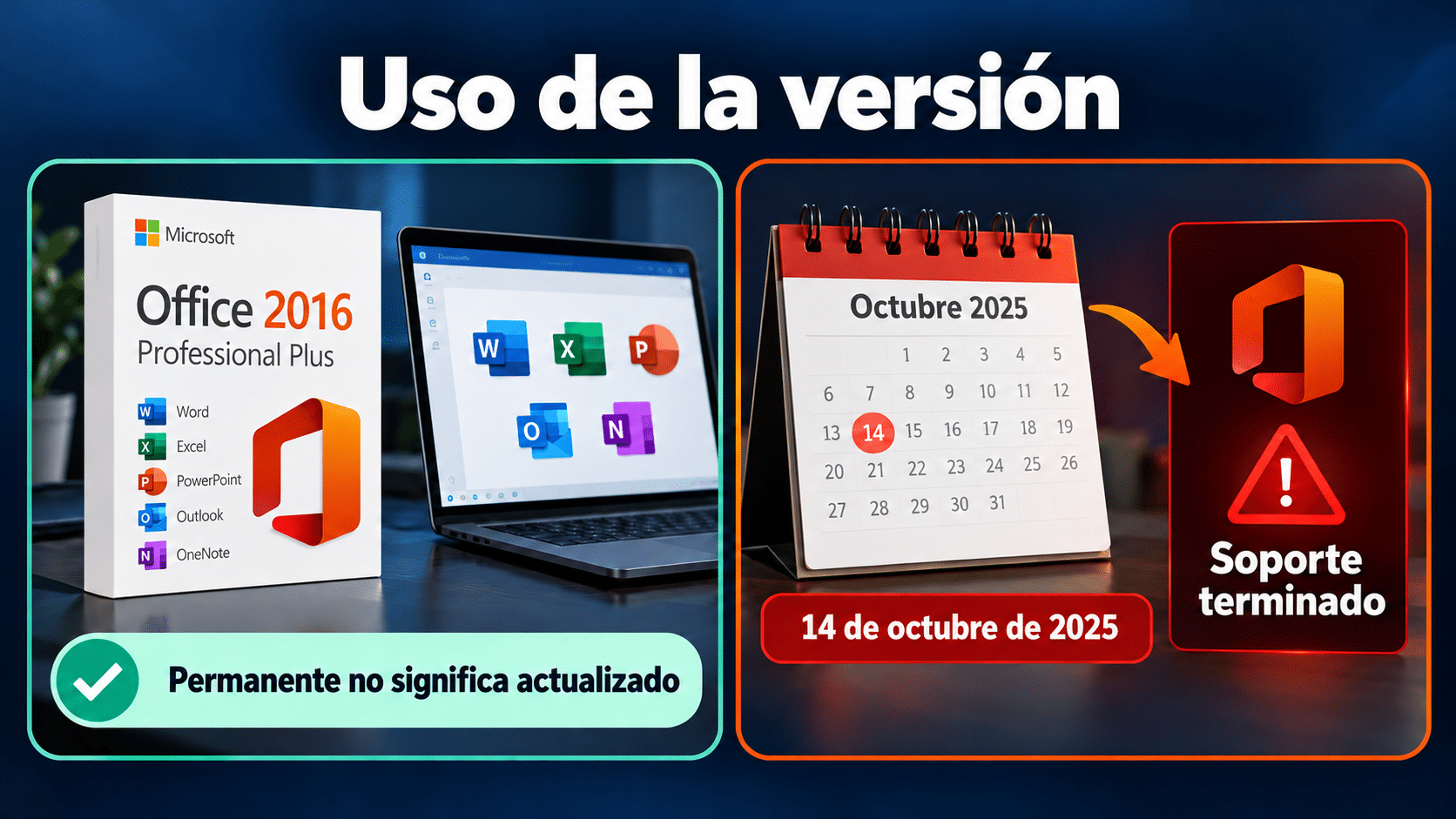 Licencia Office 2016 permanente frente a soporte terminado