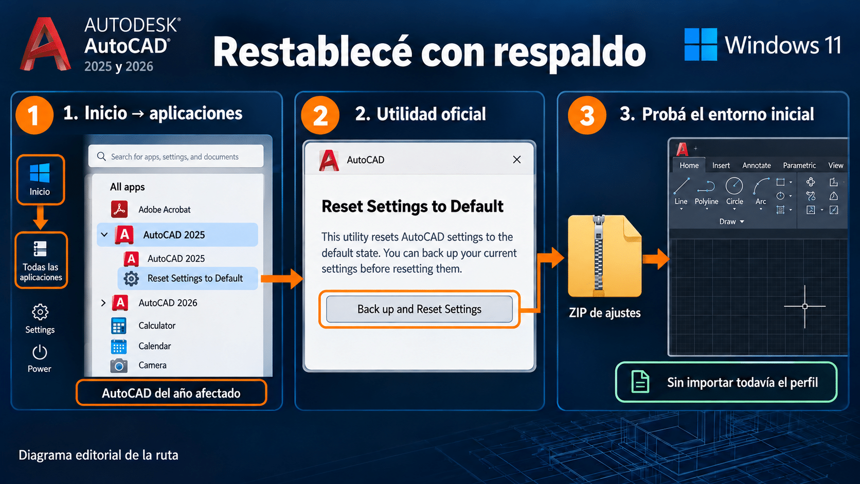 Inicio y utilidad de restablecimiento de AutoCAD con respaldo ZIP