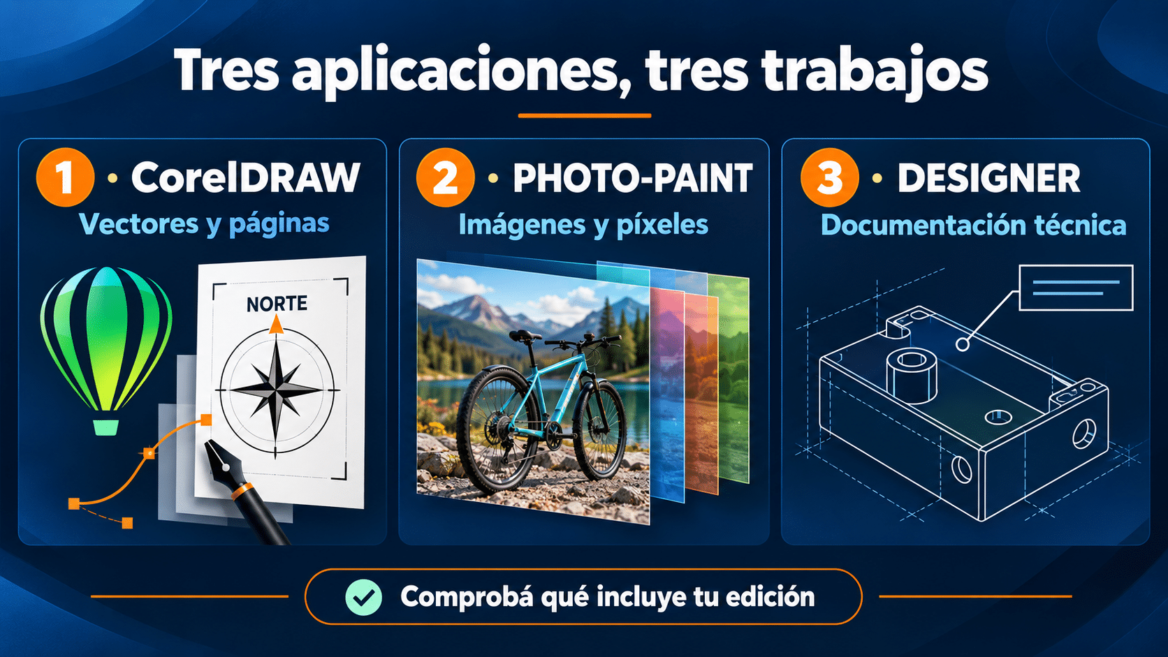 CorelDRAW para composición, PHOTO-PAINT para fotos y DESIGNER para documentación técnica