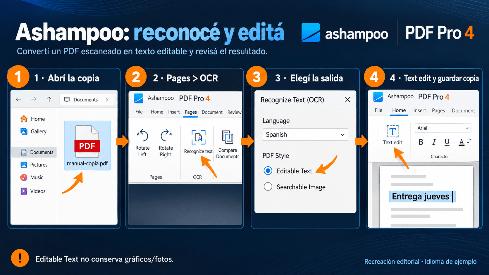 Ruta de Ashampoo PDF Pro 4 desde copia PDF a reconocimiento, texto editable y guardado
