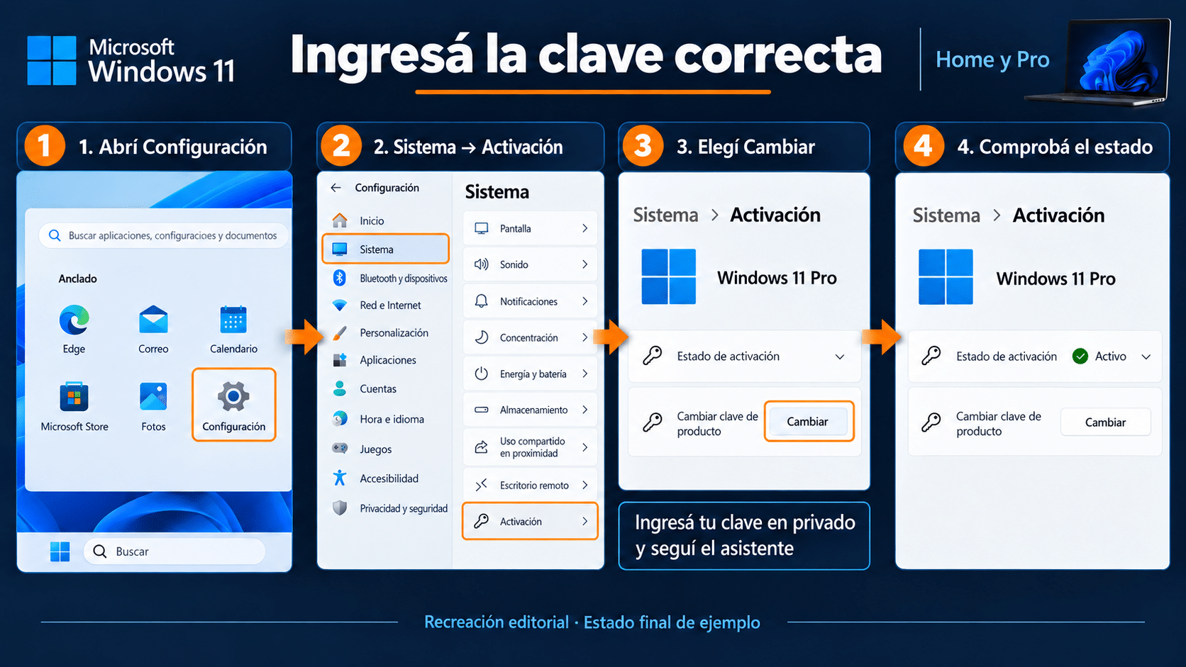 Ruta de Configuración para cambiar la clave y comprobar Activación