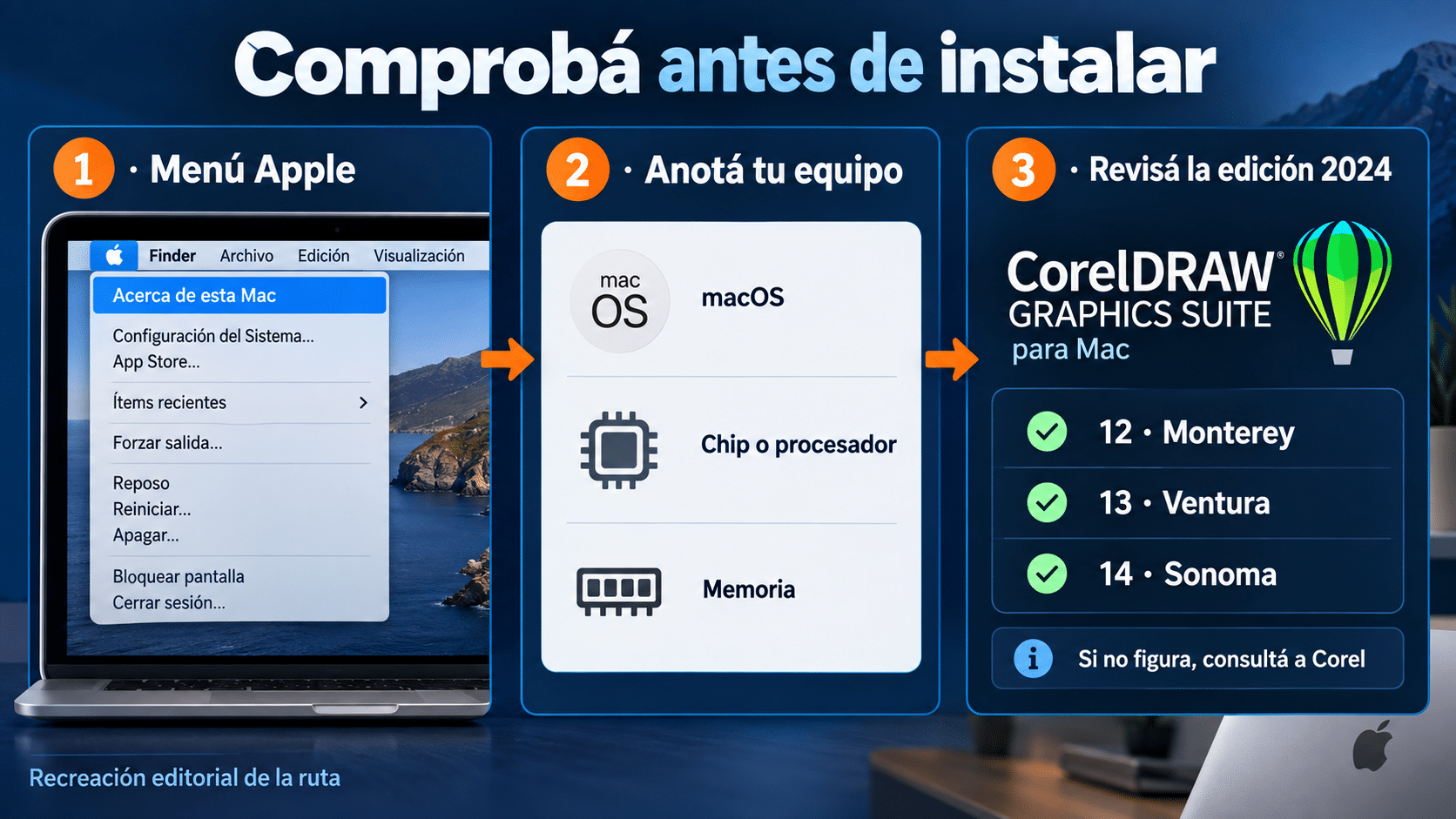 Ruta para comprobar el Mac antes de instalar CorelDRAW