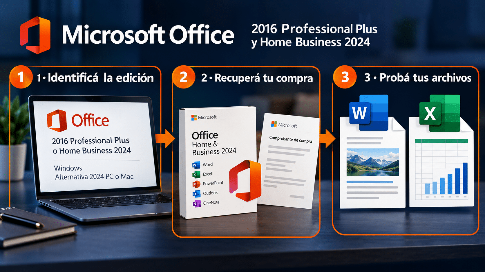 Inventario previo a comprar Office: edición, compra y archivos