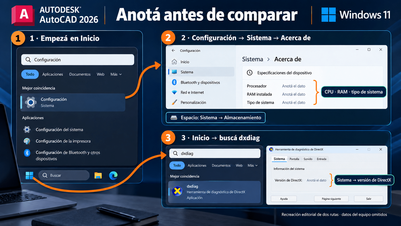 Ruta desde Inicio para revisar sistema, memoria, almacenamiento y DirectX