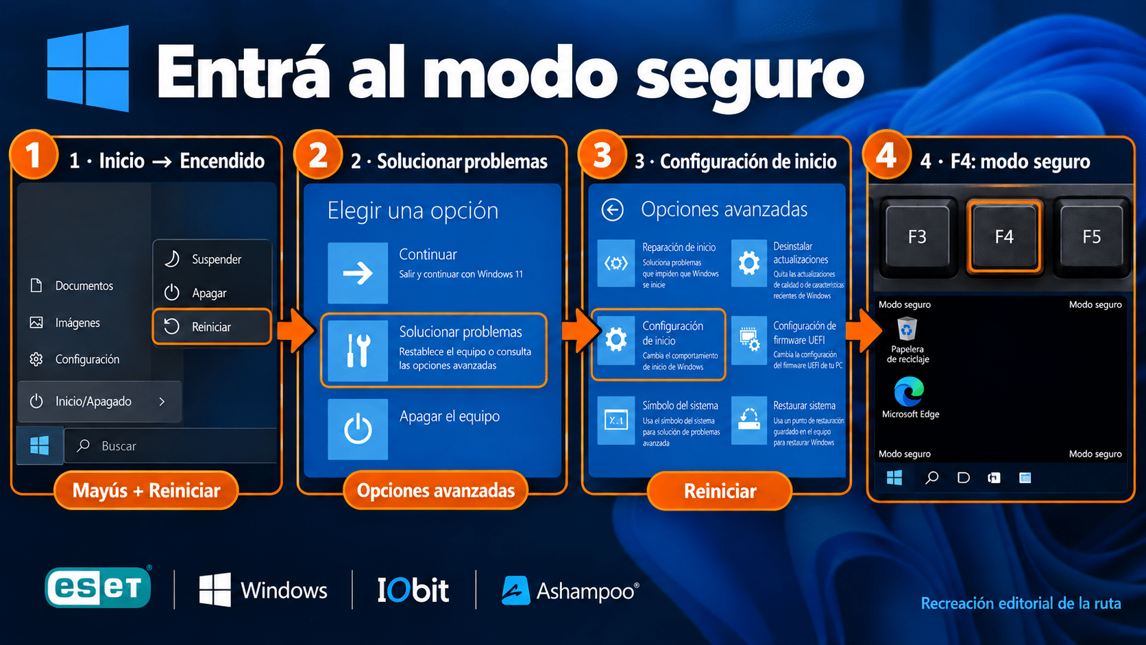Ruta al modo seguro: Inicio, Mayús y Reiniciar, recuperación y F4