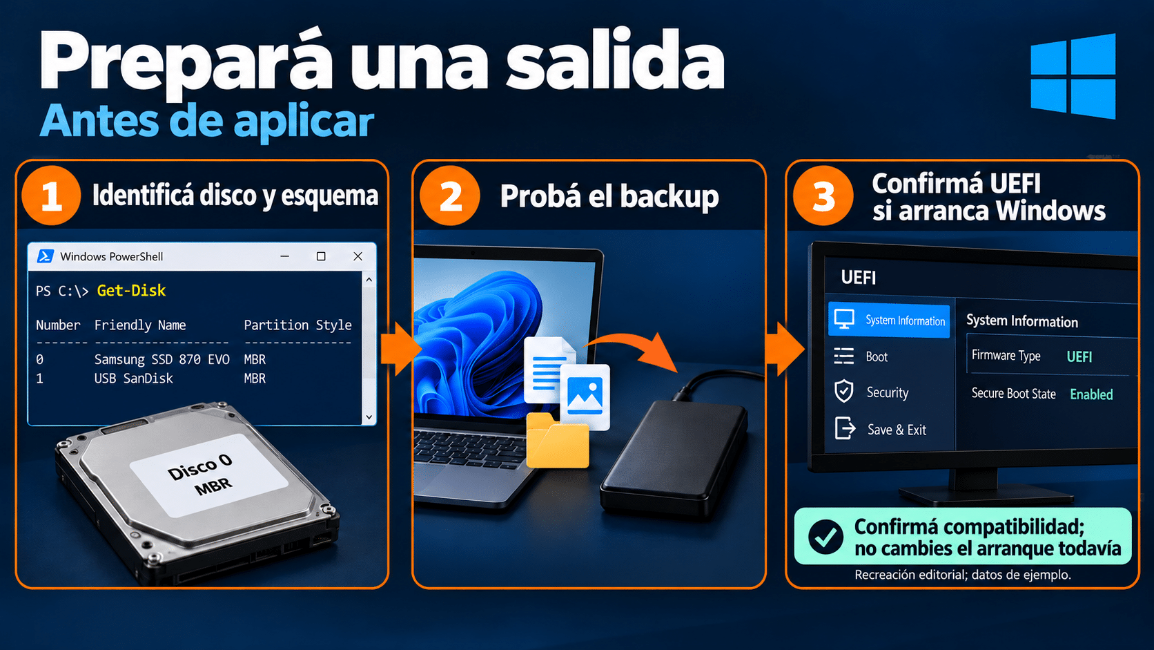 Preparar inventario, backup y UEFI antes de modificar el esquema