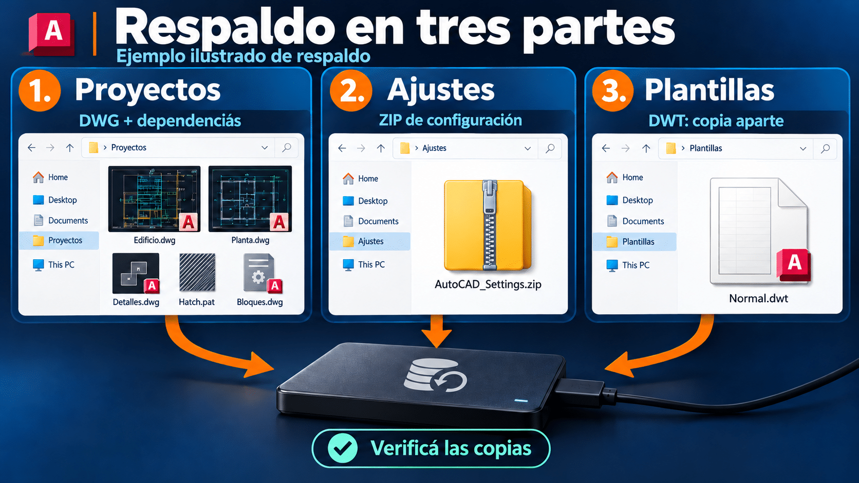 Respaldo separado de proyectos, ajustes y plantillas AutoCAD