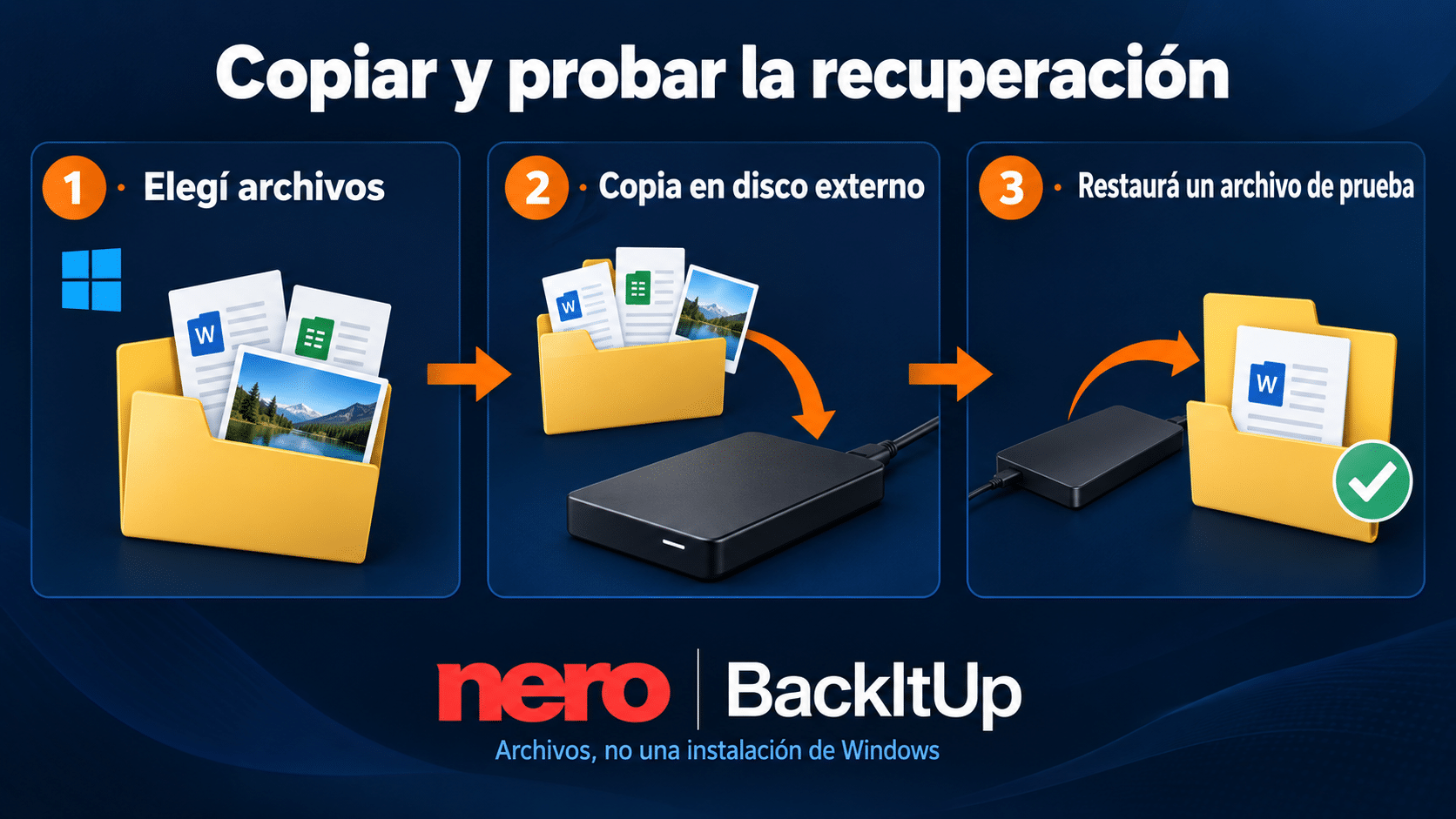 Respaldo de archivos en disco externo y restauración de prueba con Nero BackItUp