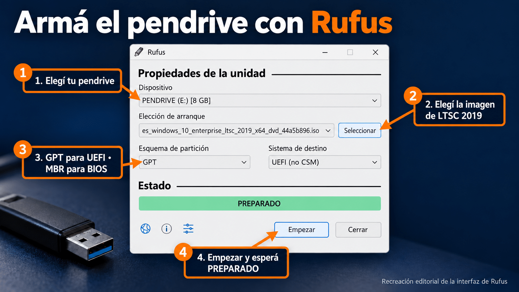 Rufus con el pendrive seleccionado, la imagen ISO de Windows 10 Enterprise LTSC 2019 elegida, esquema de partición GPT y el botón Empezar