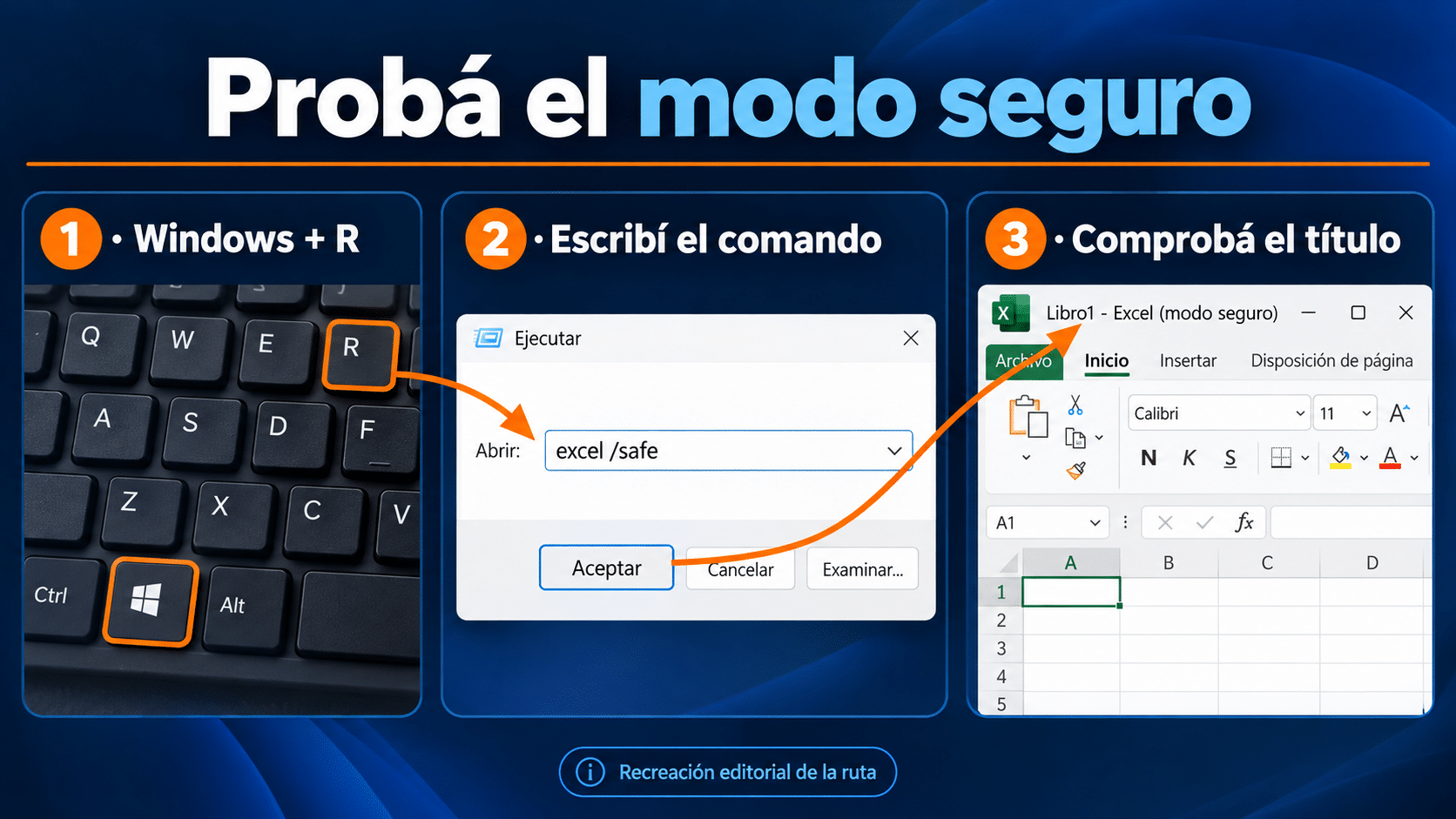 Ruta Windows más R, excel /safe y comprobación de modo seguro