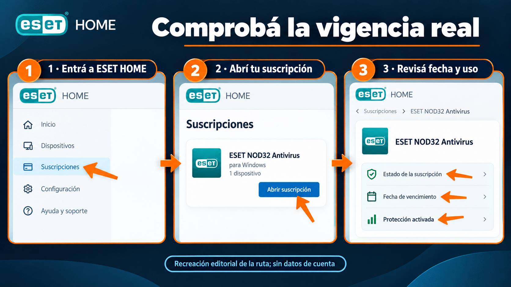 Ruta de ESET HOME para consultar vencimiento y uso de la suscripción