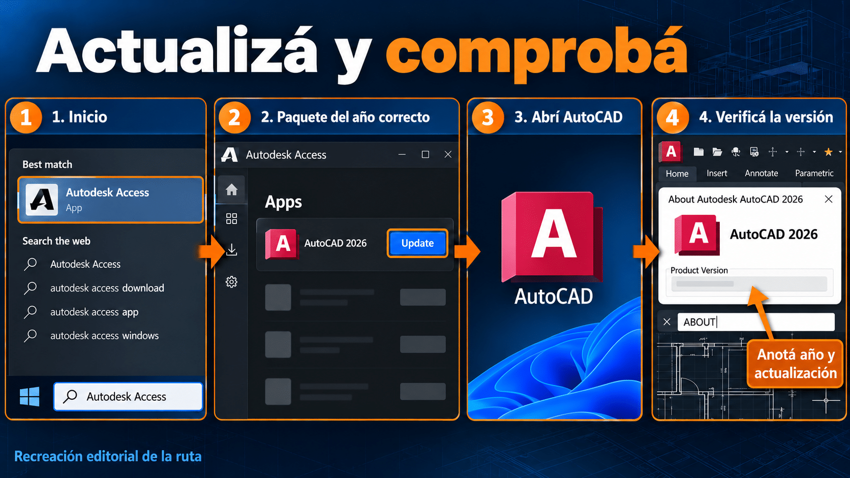 Recorrido desde Inicio a Autodesk Access y verificación en AutoCAD