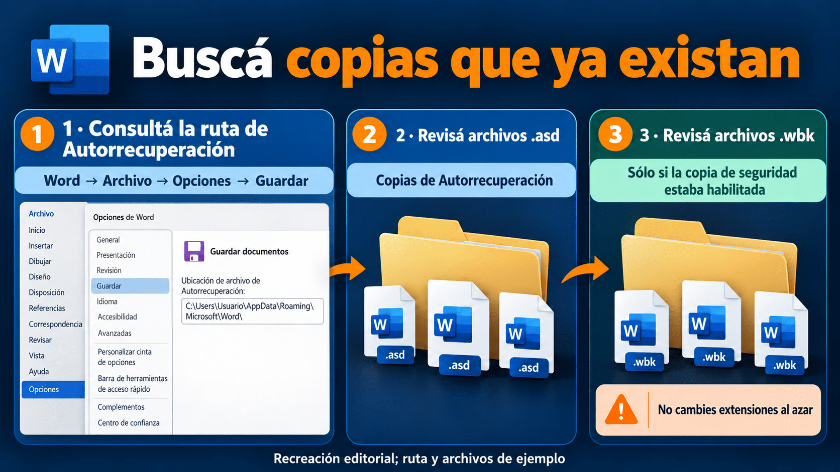 Distinguir ASD de WBK y buscar sólo copias existentes.