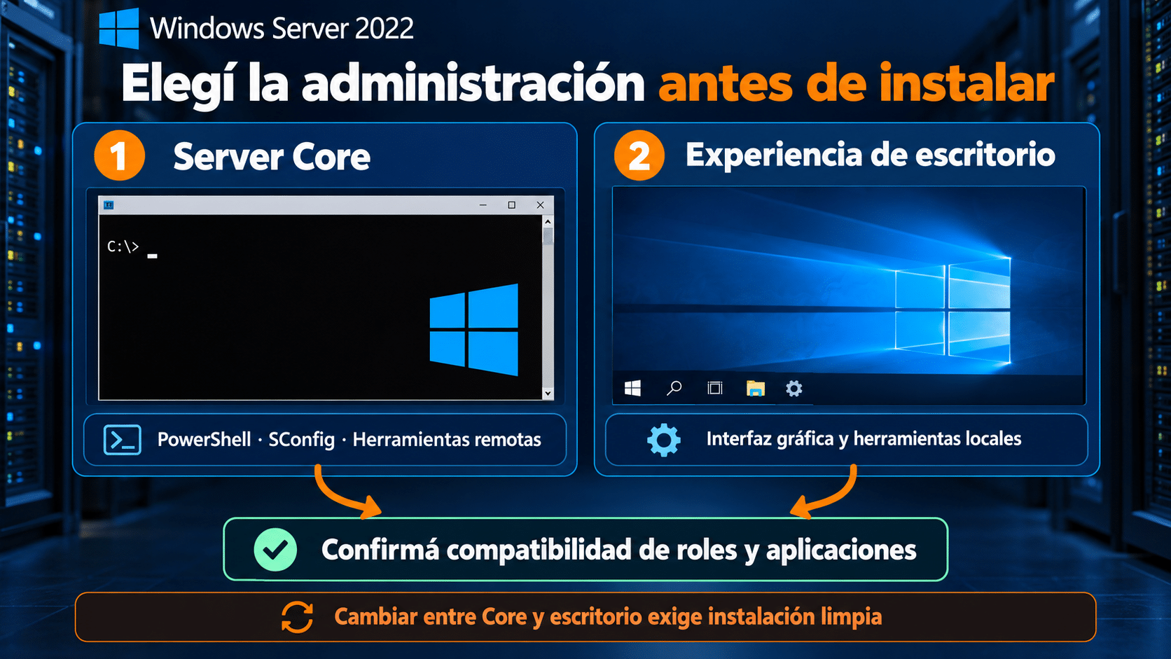 Diferencias de administración entre Server Core y Experiencia de escritorio