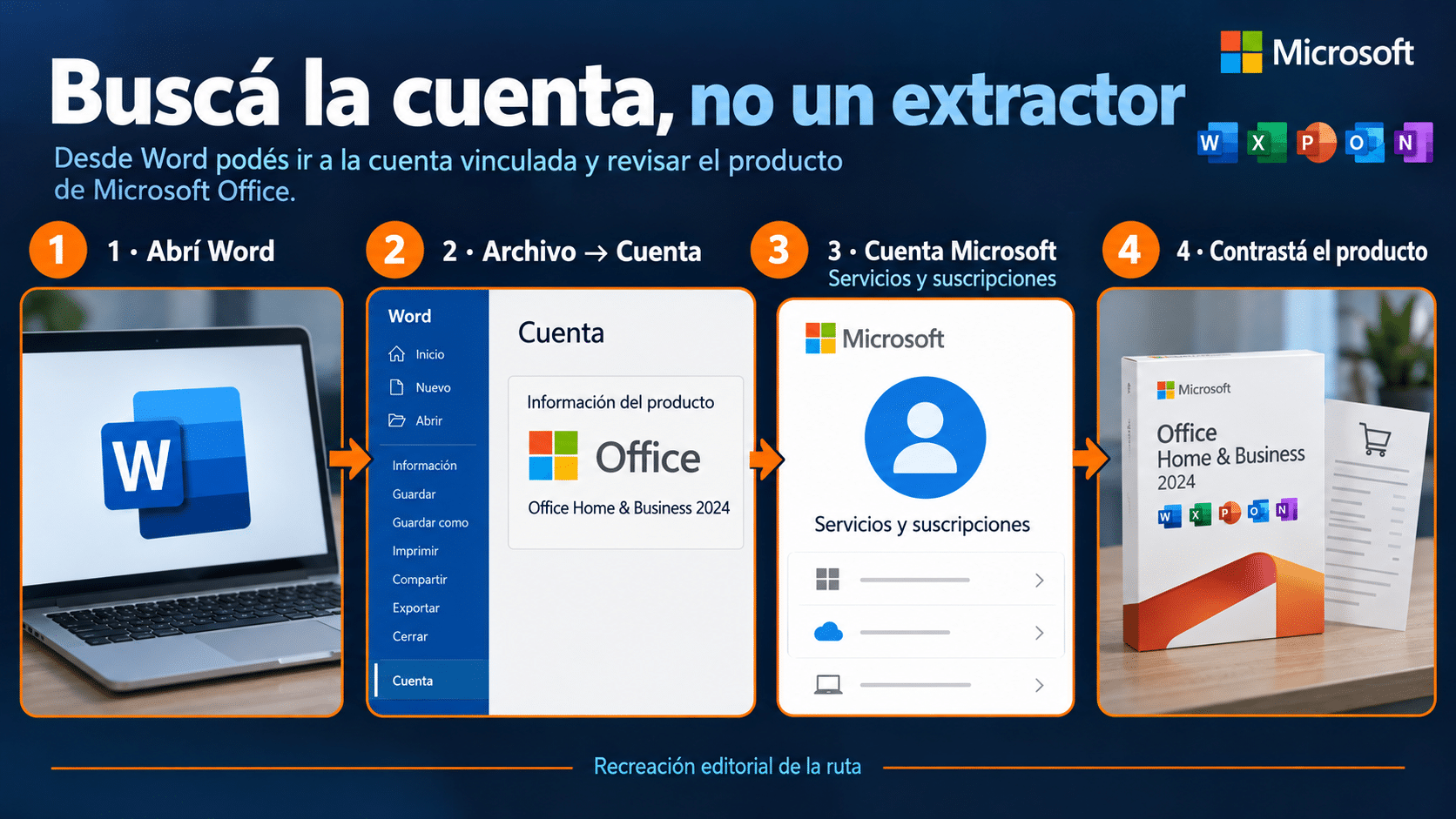 Ruta desde Word a Archivo Cuenta y comprobación en la cuenta Microsoft