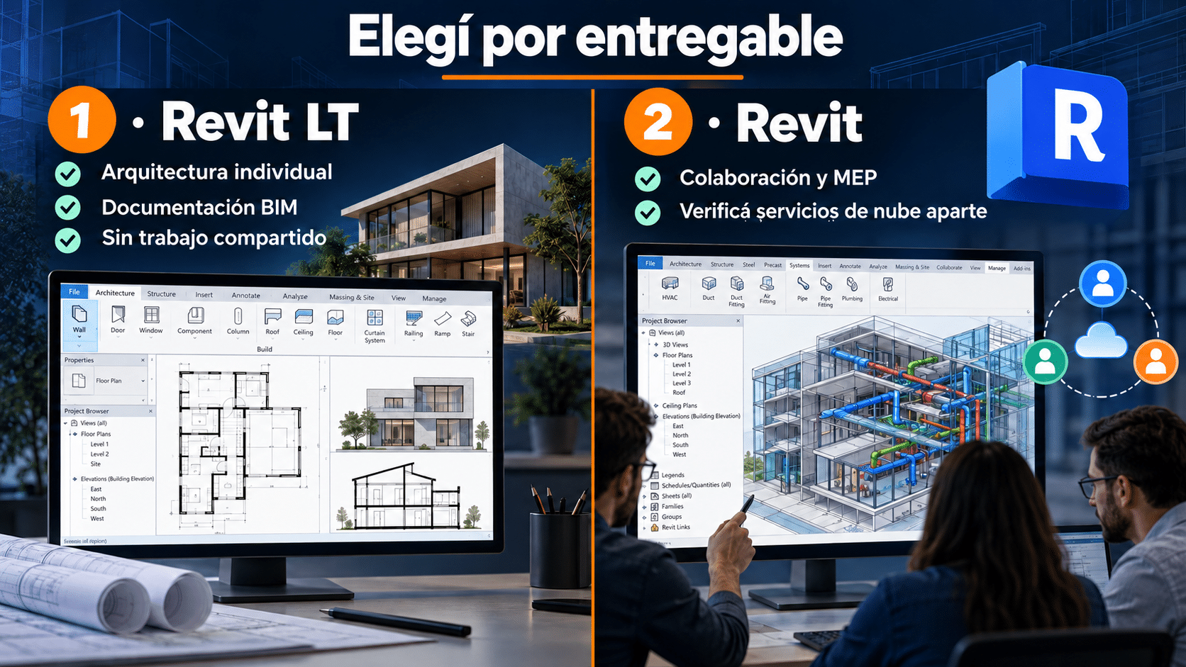Elegir Revit LT para arquitectura individual o Revit completo para necesidades de colaboración y MEP