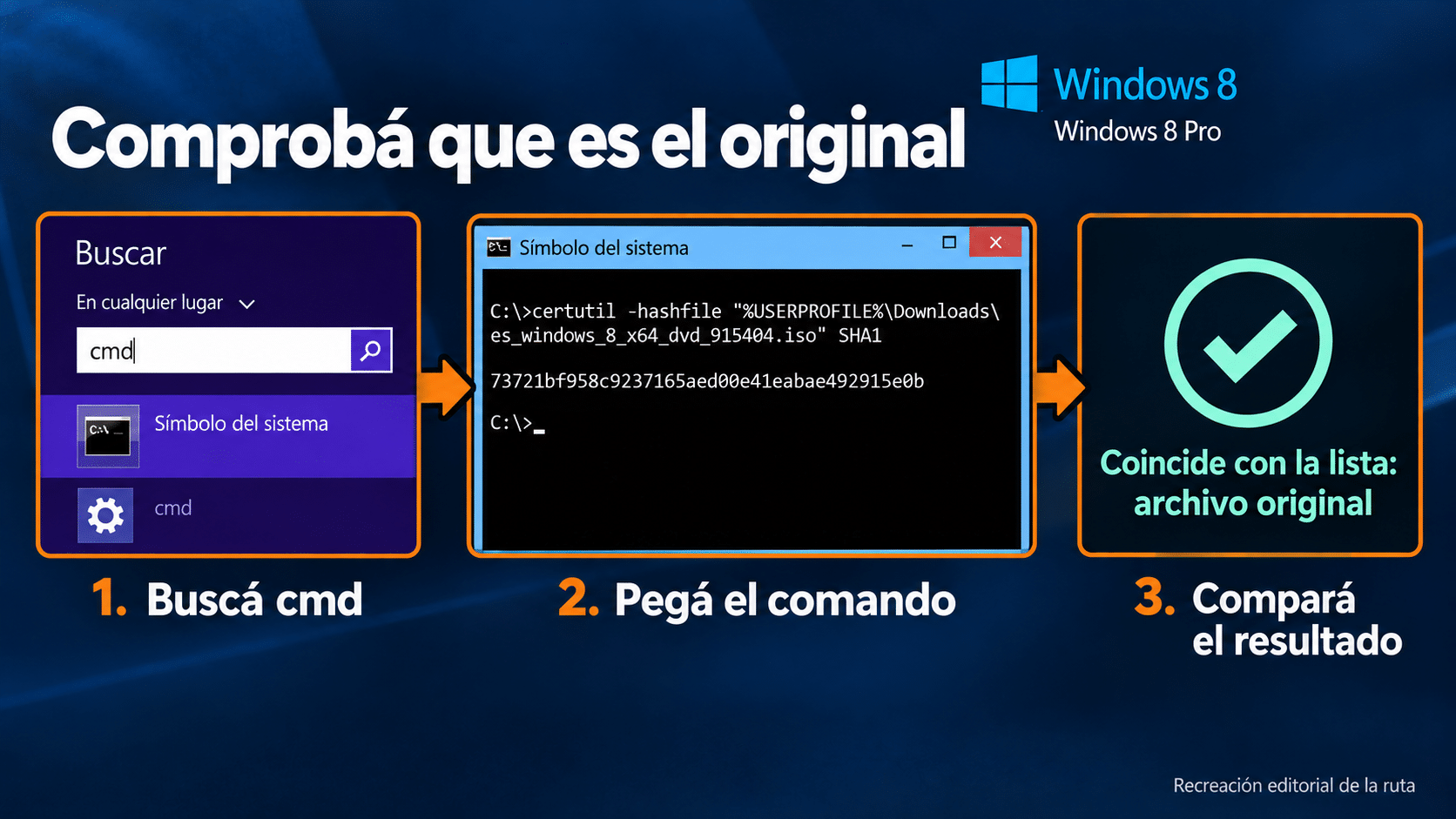 Símbolo del sistema con el comando certutil -hashfile y el SHA-1 de la imagen de Windows 8 en español comparado con el valor esperado
