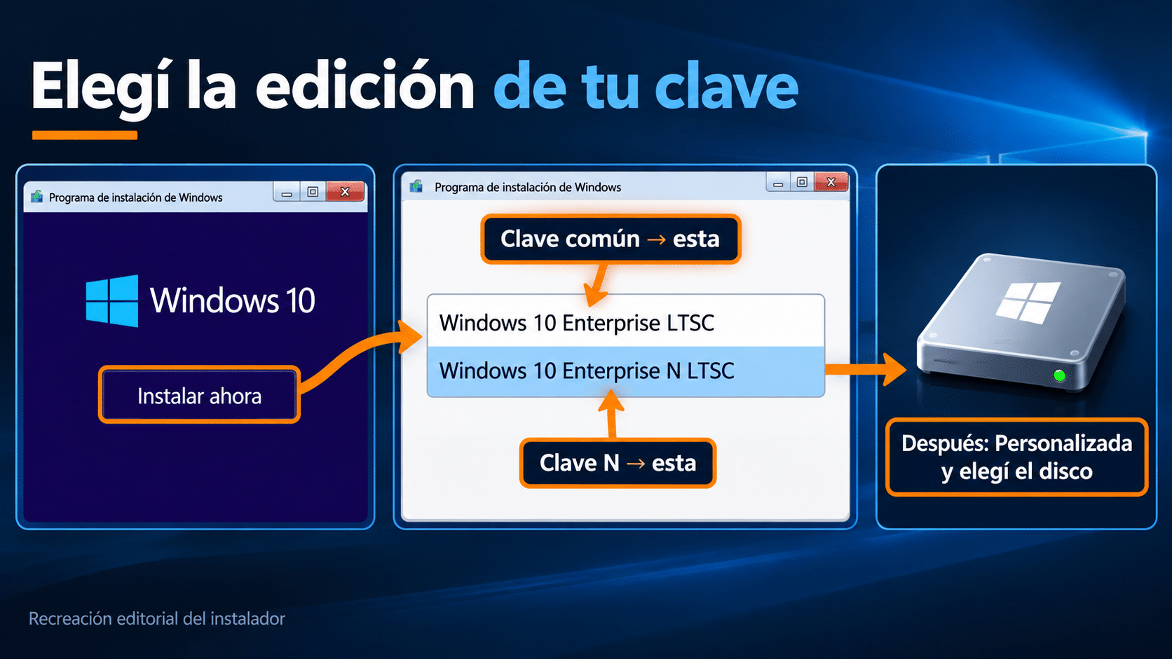 Instalador de Windows con la lista de ediciones Windows 10 Enterprise LTSC y Windows 10 Enterprise N LTSC para elegir la que corresponde a tu clave