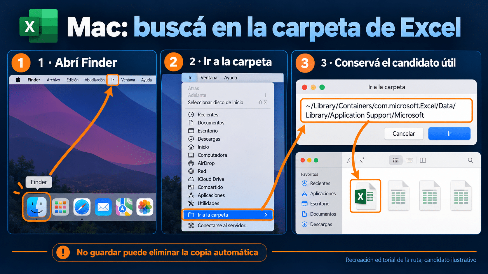 Mac y nube: carpeta de Excel, historial de versiones y copia conservada