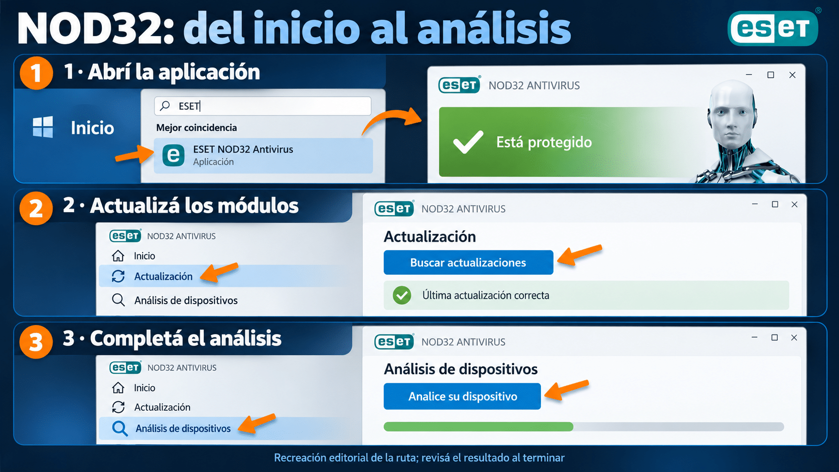 NOD32: abrir desde Inicio, actualizar y ejecutar un análisis del dispositivo