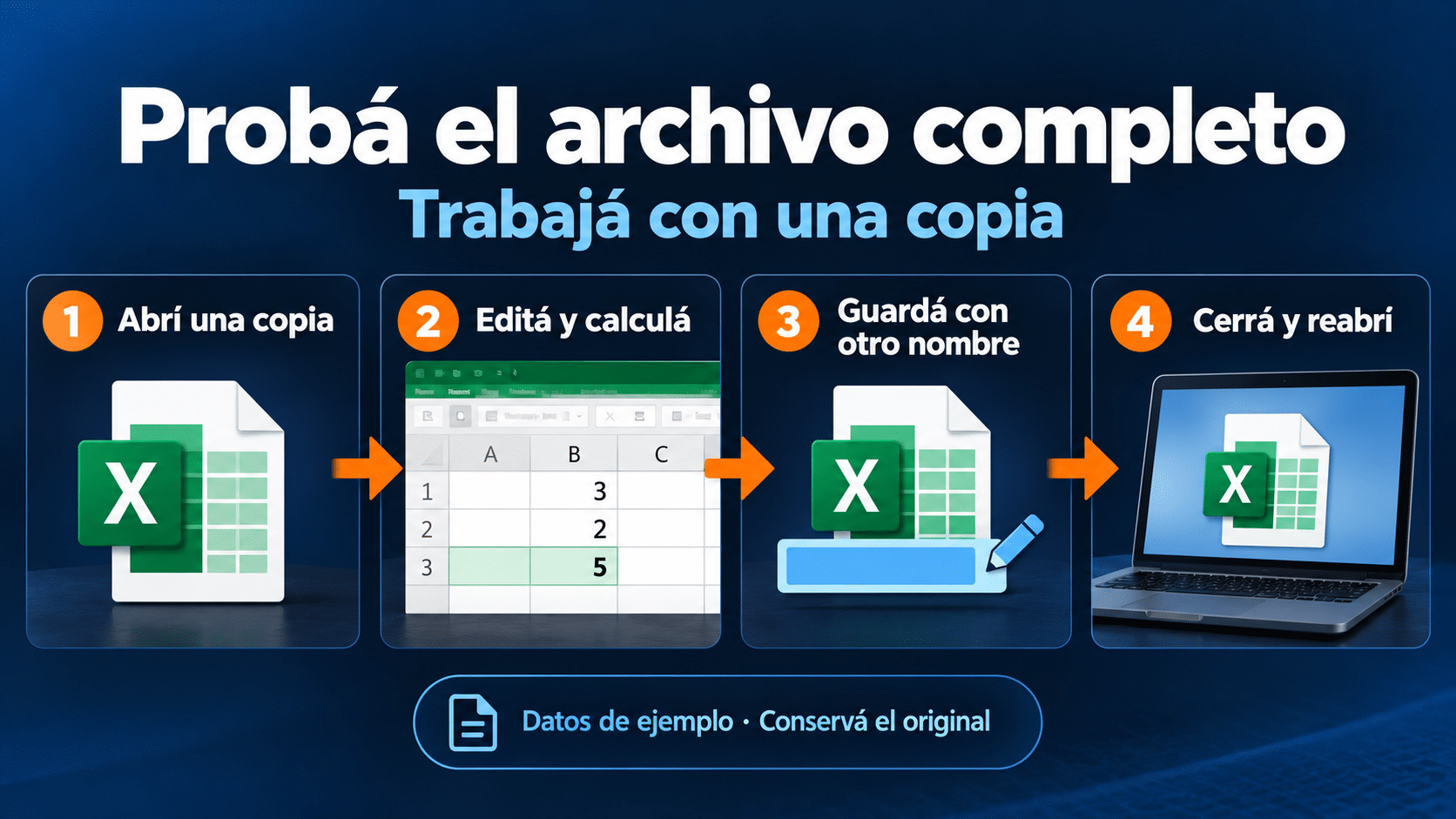 Probá abrir, editar, guardar y reabrir una copia de tu archivo real antes de cambiar de suite.