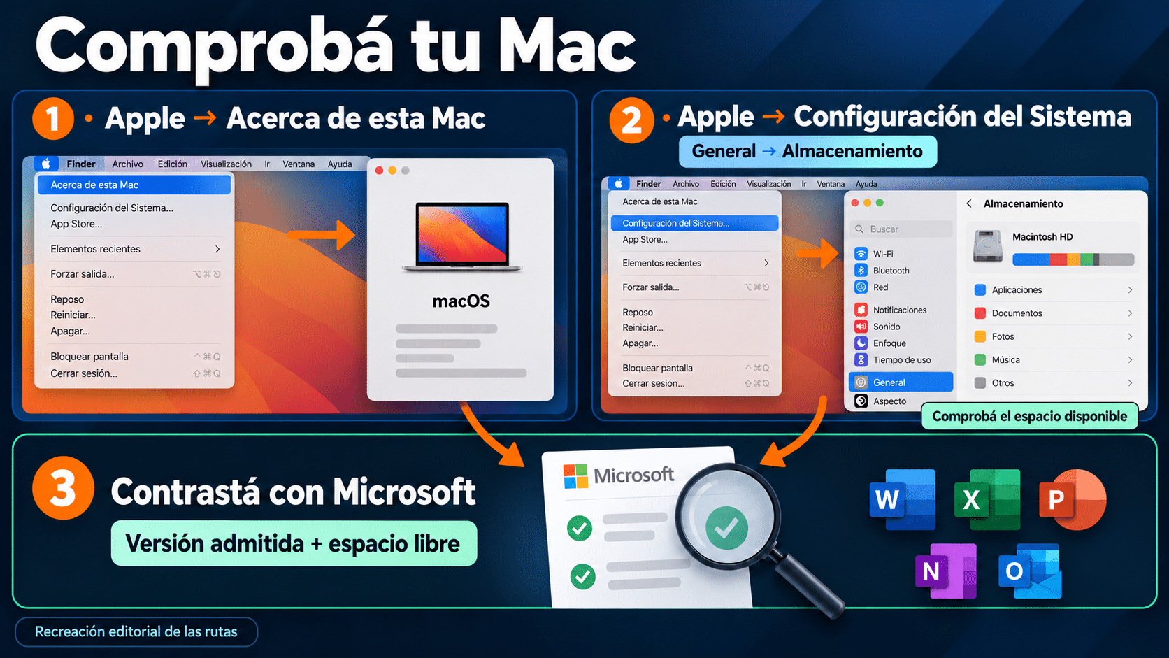 Comprobar versión de macOS y espacio en Mac