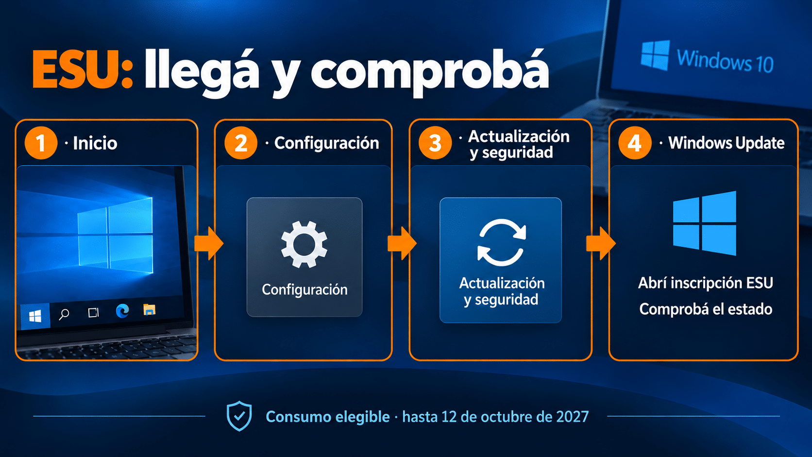 Ruta desde Configuración hasta Windows Update para comprobar la inscripción ESU