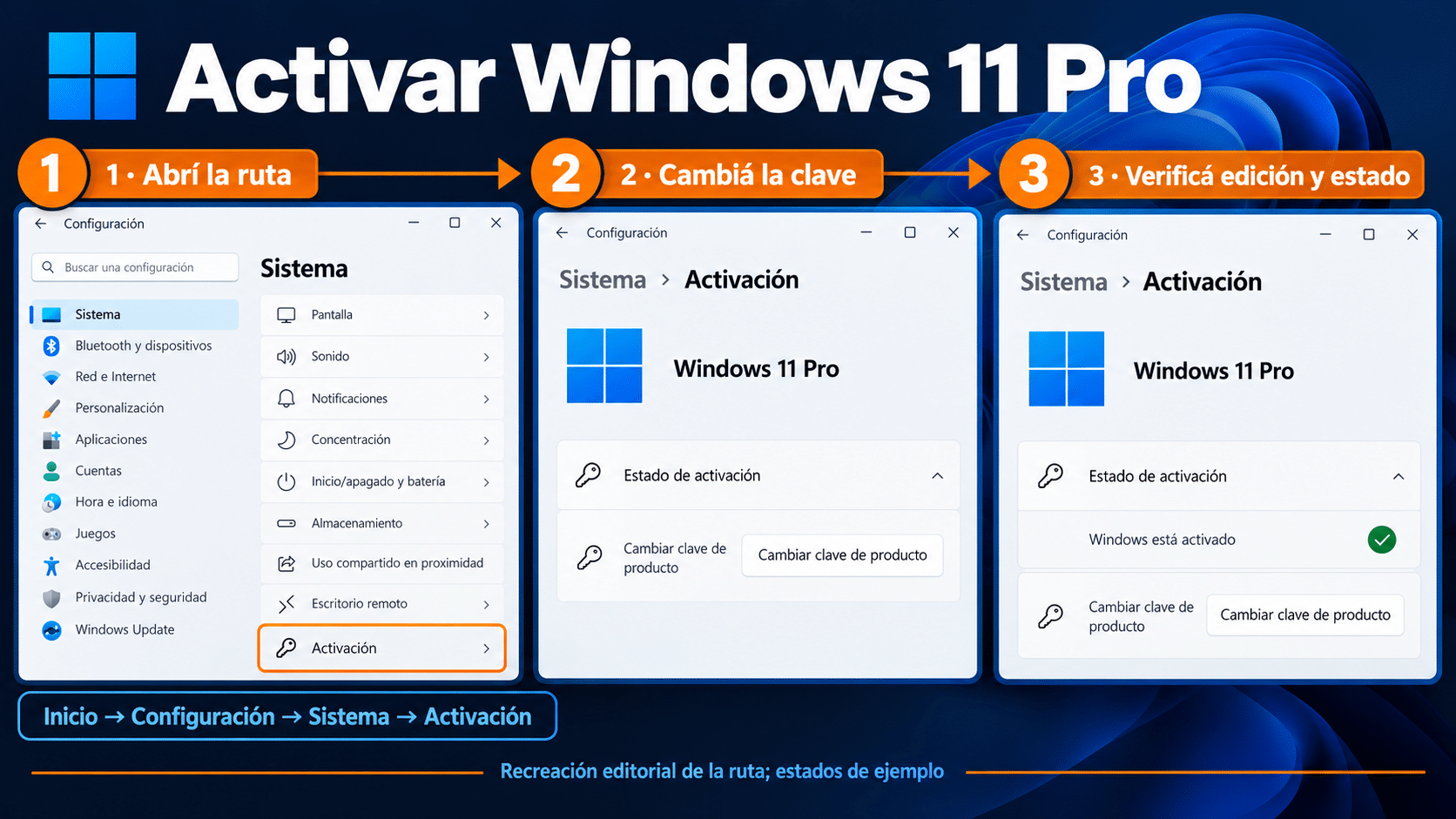 Ruta de Inicio a Configuración Sistema Activación para una clave de Windows 11 Pro