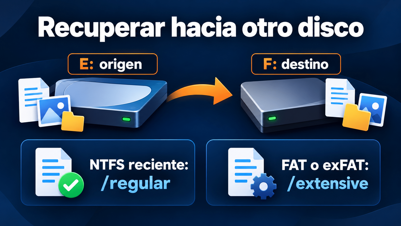 Origen E y destino F separados para recuperar archivos