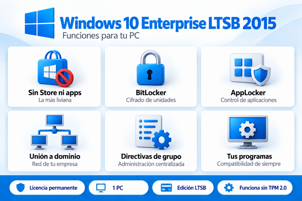 Windows 10 Enterprise LTSB 2015 – 1 Pc – Licencia Permanente