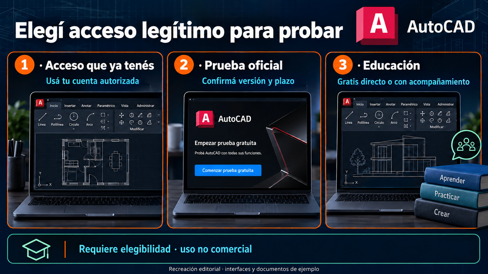 Acceso existente, prueba oficial y educación con soporte para evaluar AutoCAD