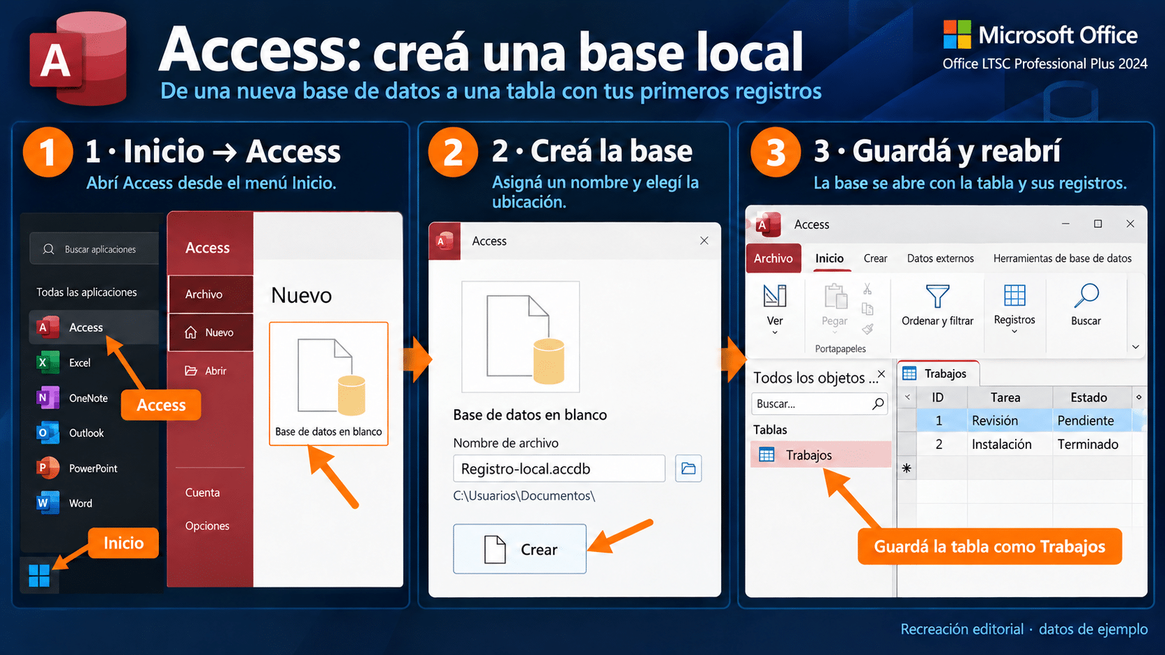 Ruta de Access desde Inicio hasta una base en blanco y una tabla guardada