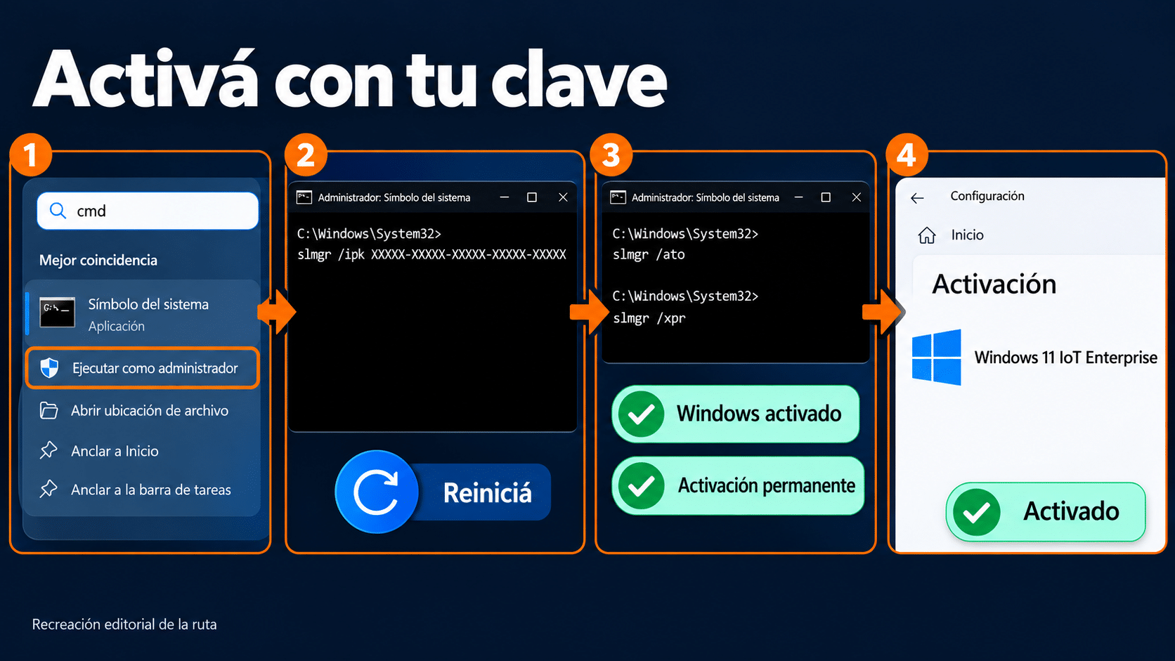 Activar Windows IoT Enterprise: Símbolo del sistema como administrador, slmgr /ipk con la clave, reinicio, slmgr /ato y slmgr /xpr, y la edición IoT Enterprise activada en Configuración