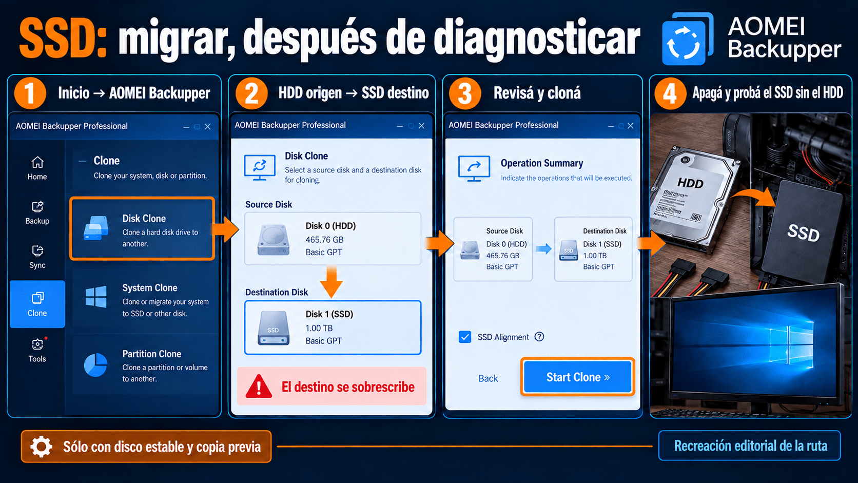 Clonación a SSD con AOMEI: origen correcto y destino que será sobrescrito