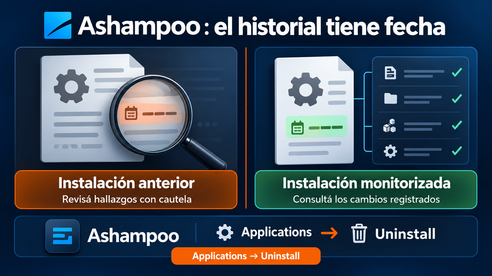 Un registro previo ayuda a interpretar cambios; no se reconstruye retroactivamente una instalación completa.